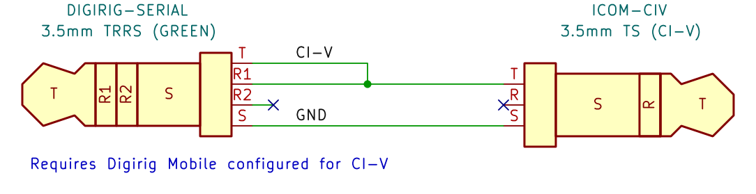 ICOM CI-V Digirig serial cable schematic