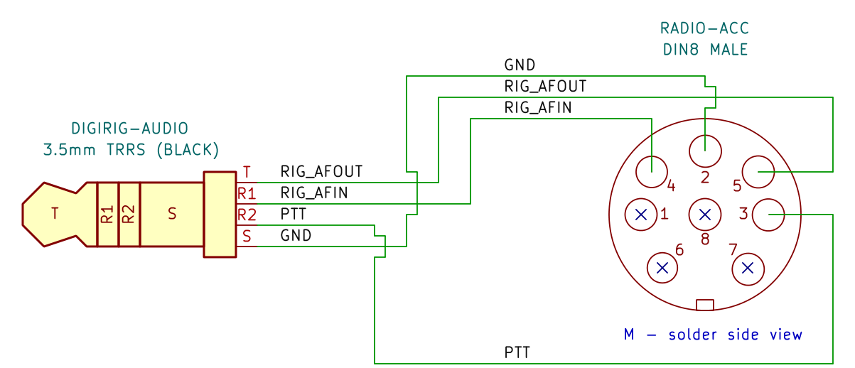 ICOM DIN8 Digirig audio cable schematic