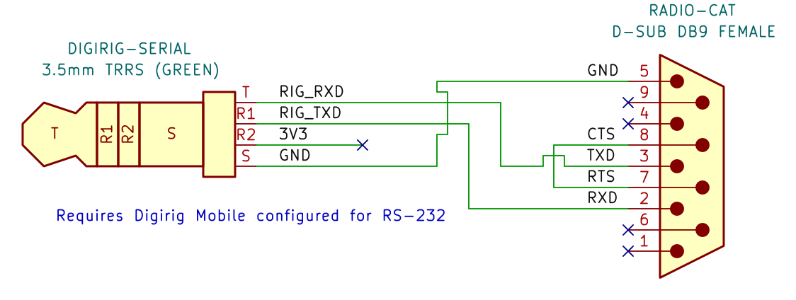 Yaesu Digirig RS-232 CAT cable schematic DB9